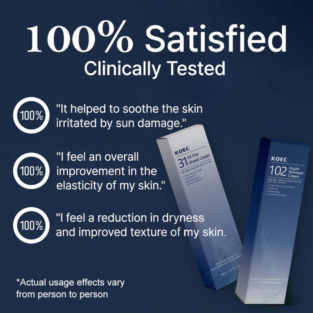 KOEC 31 All Day Shield Cream & 102 Night Renewal Cream（30ml*2）