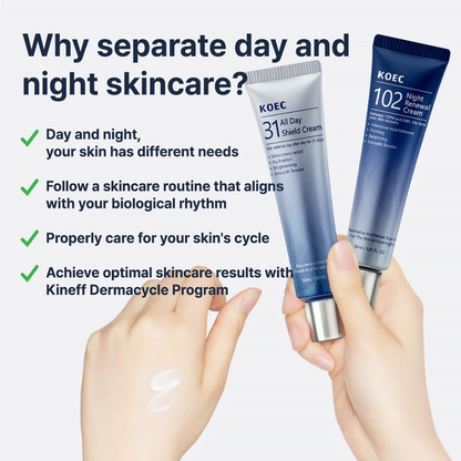 KOEC 31 All Day Shield Cream & 102 Night Renewal Cream（30ml*2）
