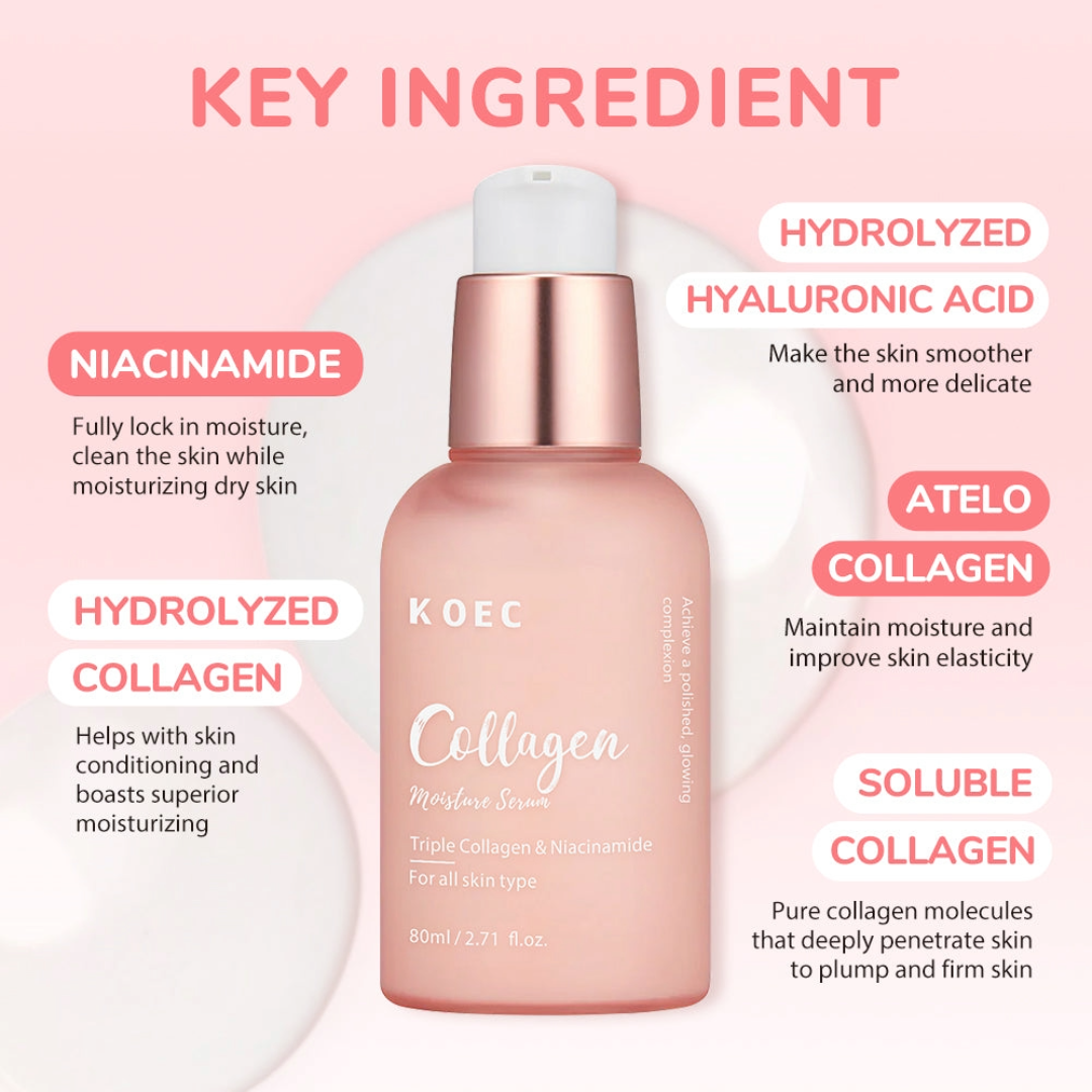Triple Collagen And Niacinamide Moisture Facial Serum