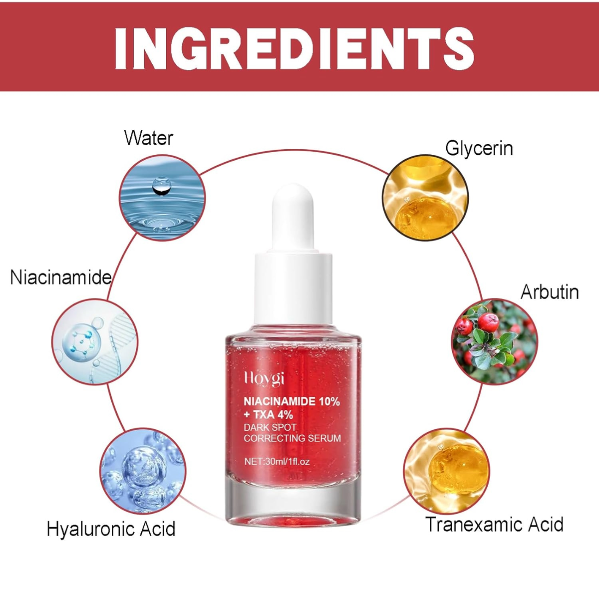 Hoygi Niacinamide  10%+ TXA 4%